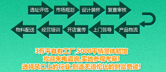 亞萊丹全屋定制加盟費用與招商代理全解析